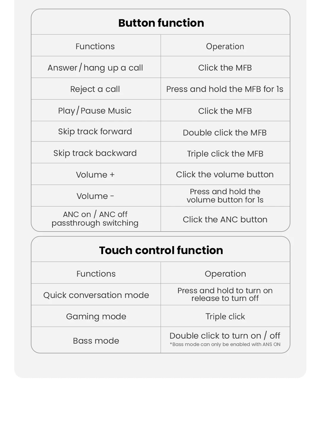 HAYLOU S30 ANC Headphones  Wireless Bluetooth 5.4 Hi-Res Headsets 43dB Adaptive Noise Cancelling Earphones 40mm Driver 80H